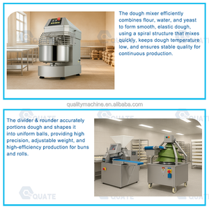 Línea de Producción de Pan Pita y Pan Plano Totalmente Automatizada con <span class=keywords><strong>Horno</strong></span> Avanzado y Soluciones de Fermentación <span class=keywords><strong>para</strong></span> Uso Comercial - Product Image 2