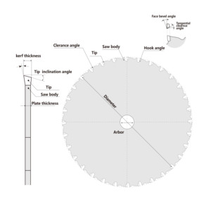 <span class=keywords><strong>Lama</strong></span> per sega Cermet Velosaw da 10 pollici con 48 denti per taglio a secco di acciaio e metalli ferrosi, con attacco da 1 pollice - Product Image 4
