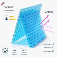 Panneaux pare-soleil en PC ignifuges et insonorisés de qualité B1, design moderne, vert herbe, avec garantie de 5 ans, idéaux pour les jours de pluie