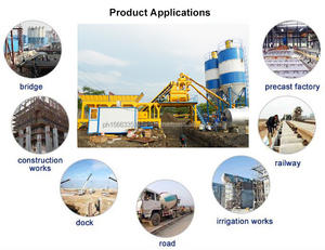 Línea de producción móvil de mezcla por lotes de nuevo diseño, planta dosificadora de hormigón, proveedor de China - Product Image 5