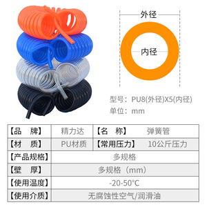 สายลม Pu Spring ขนาดเส้นผ่านศูนย์กลางภายนอก 9.5 มม. ข้อต่อ 1/4 นิ้ว สายลมแบบเกลียว สำหรับใช้กับเครื่องอัดอากาศ - Product Image 4