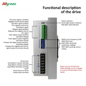 Allgreen AC110V~280V 7A 400~60000ppr AC <b>Stepper</b> Driver 3 Phase Nema42 AC Open Loop <b>Stepper</b> Motors Drivers for Packaging <b>Machine</b> - Product Image 3