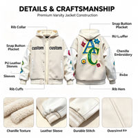 Veste unisexe coupe oversize coupe-vent à séchage rapide pour le printemps, style universitaire, avec écussons chenille vierges personnalisables OEM