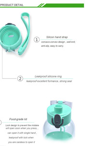Fabricant d'usine OEM/ODM Bouteilles d'eau de gymnastique en plastique sans BPA avec couvercle et logo personnalisé de 600ml(20oz) les plus vendues - Product Image 5