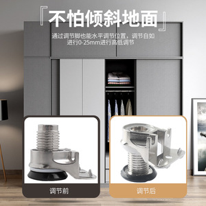 <b>Adjustable</b> Furniture <b>Legs</b> Zinc Alloy 0-25mm Heavy Duty Cabinet Feet Industrial Design - Product Image 5