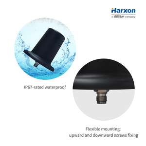 Antena Harxon <span class=keywords><strong>Anti</strong></span>-Interferencias, Antena GNSS de Triple Banda, Antenas Helicoidales CRPA <span class=keywords><strong>Anti</strong></span>-Interferencias para Drones, UAV y USV, Marinas - Product Image 2