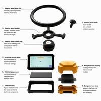 Système de Guidage Automatique Agricole - Kit de Contrôle de Direction Autonome pour la Gestion des Vergers