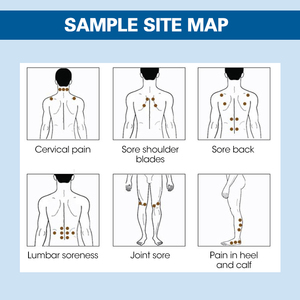 Patch antidouleur portable de petite taille pour usage externe, soulage les douleurs au dos, aux coudes et à la tête - Product Image 5