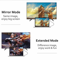 Mindpure 1,8m USB-C zu VGA Kabel 1080P 60Hz Hochgeschwindigkeits-Typ-C zu VGA für MacBook Pro iPad Surface Laptop Projektor Monitor