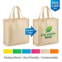 Hete Aanbieding Op Maat Gemaakt Logo Ecologisch Vriendelijke Non-Woven Tas Herbruikbare Waterdichte Tote Bag Boodschappentas voor Promotie Reclame