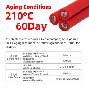 <span class=keywords><strong>Cable</strong></span> de Silicona Superflexible de <span class=keywords><strong>Calibre</strong></span> 2 4 6 8 <span class=keywords><strong>10</strong></span> 12 14 16 18 20 22 24 26 28 30 AWG - Product Image 4