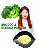 Extrait de plante chinoise biologique, extrait de brocoli, dosage de sulforaphane