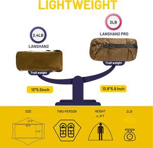 Tente ultralégère simple 2023 Offre Spéciale Tente de randonnée 3 saisons pour 1 ou 2 personnes - Product Image 3