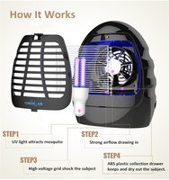Piège à moustiques domestique JW9WD CE ROHS, tue-mouches, lumière UV, anti-insectes électrique, ABS solide
