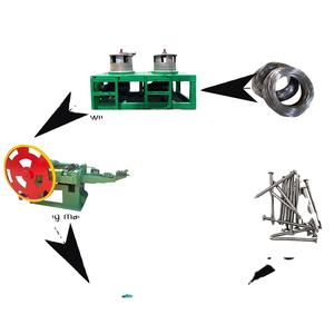 Machine de fabrication d'ongles de <span class=keywords><strong>cheval</strong></span>, machine <span class=keywords><strong>à</strong></span> ongles, ligne de production de <span class=keywords><strong>dessin</strong></span>, de polissage - Product Image 3