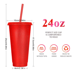 Vaso de Plástico Reutilizable de Pared Simple con Brillo de 24oz, con Tapa y Popote, para Café Helado, Recuerdos de Fiesta, Venta al por Mayor Personalizable - Product Image 2