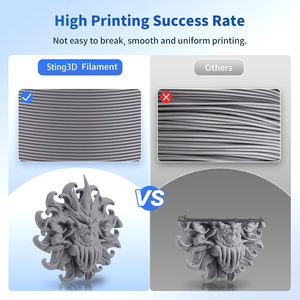 เส้นพลาสติก PLA EU Sting3D 1 กก. สำหรับเครื่องพิมพ์ 3 มิติแบบ FDM ขนาด 1.75 มม. 1 กก./ม้วน ความทนทานและความแข็งดี พร้อมส่งจากโรงงาน - Product Image 4
