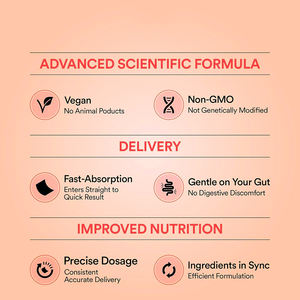 Tiras Orales para el Alivio de la Acidez de Alta Calidad, Extractos Herbales que Apoyan la Digestión y Refuerzan la Inmunidad - Product Image 3