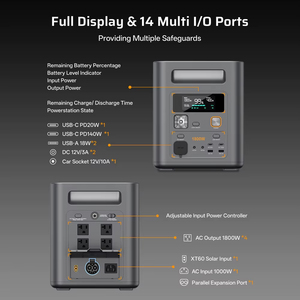 AFERIY P180 PRO 1800W 1024Wh LiFePO4 Estación de Energía Portátil, Onda Sinusoidal Pura, UPS, Carga Rápida en 1H, Generador Solar Expandible AF-P180 - Product Image 1
