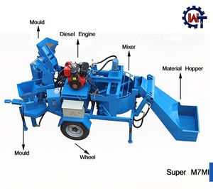 Machine à briques d'argile mobile hydraulique diesel robuste WT2-20M, moteur 18 CV, fabricant de blocs écologiques emboîtables, sans palette nécessaire - Product Image 3