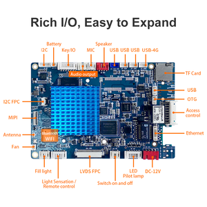 Rockchip PK3399 고성능 스마트 액세스 제어 마더보드 내장 조명기구 Android <span class=keywords><strong>Linux</strong></span> 시스템 호환성 - Product Image 3