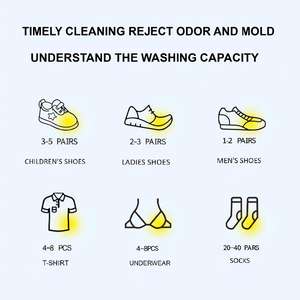 Компактная мини-электрическая автоматическая мойка/сушилка, портативная пластиковая для общего пользования - Product Image 5