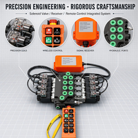 Kit de commande sans fil à distance multifonctionnel pour électrovanne à code fixe avec conception étanche en plastique