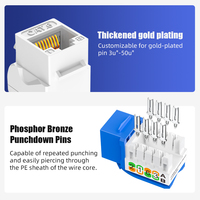 Connecteur RJ45 modulaire Keystone Jack non blindé 8p8c à 90 degrés Cat5e Cat6 Cat6a en gros