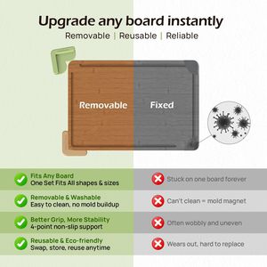 KeeCHEE Pieds antidérapants en silicone pour planches à découper, accessoire de cuisine sûr et stable - Product Image 5