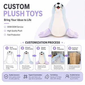 Giocattoli in Peluche e <span class=keywords><strong>Animali</strong></span> Imbottiti Personalizzati di Alta Qualità in Cotone PP con MOQ Basso, Misure Personalizzate e Design a Scelta - Product Image 2