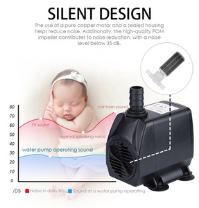 Ultrastille mini-onderwaterpomp voor tafelfontein, 15W 1000L/H aquariumcirculatiepomp voor visbakken & hydrocultuur - Product Image 5