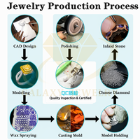 Bague de fiançailles en or massif 10K 14K 18K avec diamant ovale de 3 carats VVS1 cultivé en laboratoire pour femmes, certifié IGI