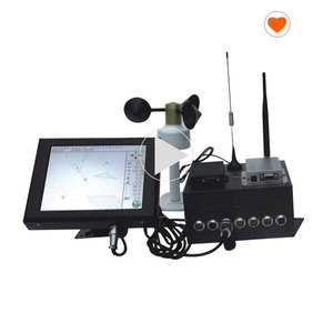 लेमी एलमील लोड क्षण सूचक प्रणाली के लिए एंटी-टकराव और ज़ोन सुरक्षा प्रणाली - Product Image 6