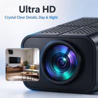 OiKay Groothandel Mini WiFi Kleinste Camera 2K 1080P Draadloze Beveiligingscamera's met PIR Nachtversie App Besturing Babyfoon Huisdier
