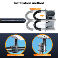 Support de mât universel pour antenne, tube de mât Starlink, adaptateur en forme de U pour Starlink V2