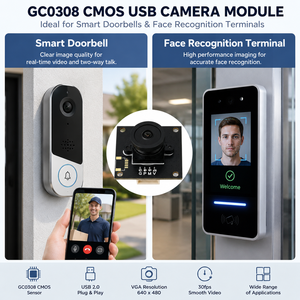 โมดูลกล้อง VGA 0.3MP GC0308 USB, กล้องขนาดเล็กสำหรับอุตสาหกรรม ความละเอียด 640x480 CMOS โฟกัสคงที่ รองรับ UVC สำหรับแล็ปท็อปและเครื่องสแกนคิวอาร์โค้ด - Product Image 4