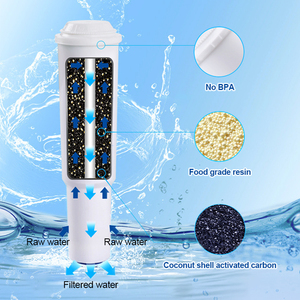 Haute qualité filtre remplacement eau café filtre charbon actif <span class=keywords><strong>machine</strong></span> à café filtre cartouche - Product Image 5