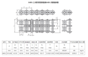 Tùy chỉnh Công Nghiệp Giao thông vận tải nông nghiệp Dây chuyền Truyền tải điện - Product Image 2