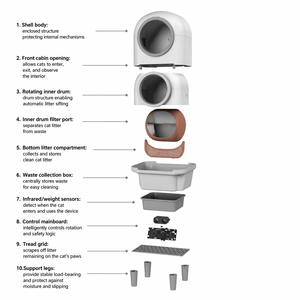 Sistema de Caja de Arena Automática <span class=keywords><strong>para</strong></span> <span class=keywords><strong>Gatos</strong></span> OEM ODM con Eliminación de Olores, Desodorización Mágica y Autolimpieza con Sensor de Alta Precisión - Product Image 3