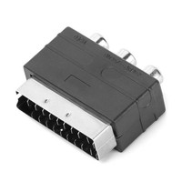 SYYTECH – Port de convertisseur de transfert DVD Scart à 3 RCA de haute qualité pour PS4 Nintendo WII contrôleur de jeu Console Gamepad accessoires