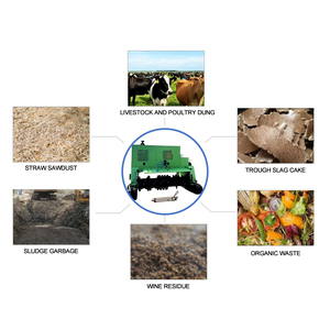 Máquina Volteadora de Compost de Bajo <span class=keywords><strong>Precio</strong></span>, Equipo para Eliminar Estiércol Animal para Hacer Fertilizante - Product Image 3