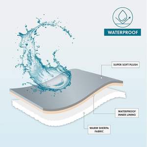 ผ้าห่มผ้าสักหลาดอ่อนกันน้ำกลับได้สำหรับสัตว์เลี้ยงผ้าขนแกะเชอร์ปาแบบนุ่มกันน้ำกำหนดขนาดเองได้สำหรับโซฟาและผ้าคลุมเตียง - Product Image 6