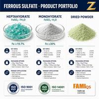 Sulfato Ferroso Heptahidratado, Cristal Verde 98%, Grado Industrial para Tratamiento de Agua