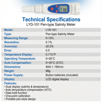 Testeur de salinité numérique LYD-101 étanche pour eau salée, précision 0,2 % pour aquarium, bassin à poissons, eau salée alimentaire, OEM ODM