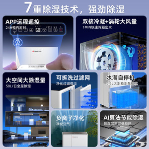 Deshumidificador de 50L diarios con WiFi, modelo R290, refrigerante con control automático de humidistato para la industria comercial. - Product Image 5