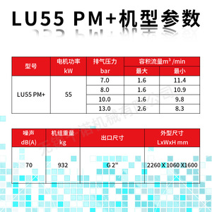 เครื่องอัดอากาศแบบสกรู Liutech Lu55 Pm Plus ระบายความร้อนด้วยน้ำมัน ความถี่แปรผัน สำหรับใช้งานในอุตสาหกรรม - Product Image 3
