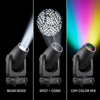 Projecteur LED professionnel IP65 600W pour scène extérieure, avec zoom linéaire et encadrement CMY CTO BSWP 4-en-1