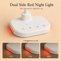 Lámpara de Escritorio LED Multifuncional de Espectro Completo 1600K~4000K con Protección Ocular, Lámpara de Lectura de Lujo con Luz Lateral Roja