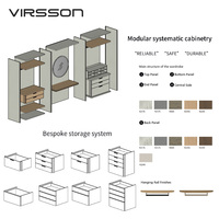 Sistema di Cabine Armadio di Lusso con Mobili Curvi Color Crema, Staffe Angolari Dorate, Isola Espositiva e Pilastri Scanalati, Design Personalizzato