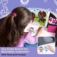 Échantillon gratuit : Assiette repas antidérapante en silicone en forme de panda à 3 compartiments pour bébés et tout-petits – Idéale pour les repas et les voyages